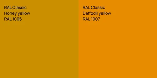 RAL 1005  Honey yellow vs RAL 1007  Daffodil yellow
