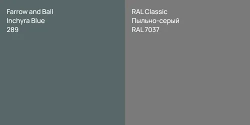 289 Inchyra Blue vs RAL 7037 Пыльно-серый