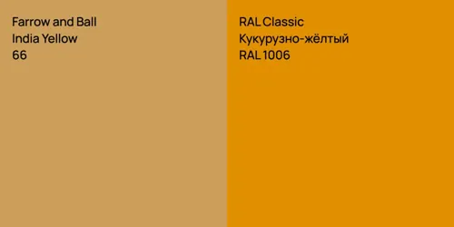 66 India Yellow vs RAL 1006 Кукурузно-жёлтый