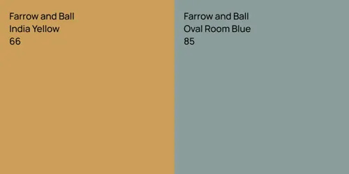 66 India Yellow vs 85 Oval Room Blue