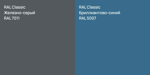 RAL 7011 Железно-серый vs RAL 5007 Бриллиантово-синий