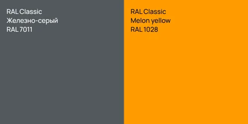RAL 7011 Железно-серый vs RAL 1028  Melon yellow