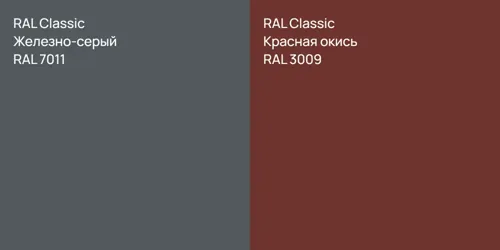 RAL 7011 Железно-серый vs RAL 3009 Красная окись