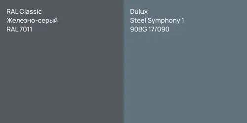 RAL 7011 Железно-серый vs 90BG 17/090 Steel Symphony 1