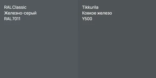 RAL 7011 Железно-серый vs Y500 Ковкое железо