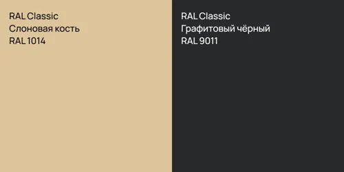 RAL 1014 Слоновая кость vs RAL 9011 Графитовый чёрный