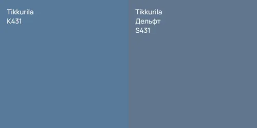 K431 null vs S431 Дельфт