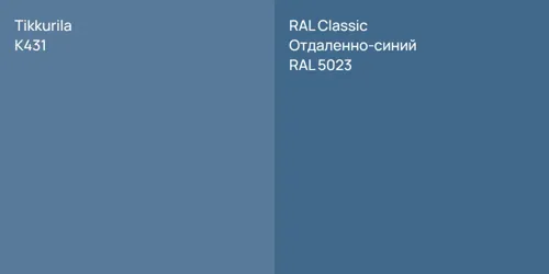 K431 null vs RAL 5023 Отдаленно-синий