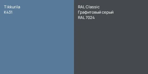 K431 null vs RAL 7024 Графитовый серый