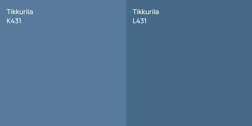 K431 null vs L431 null