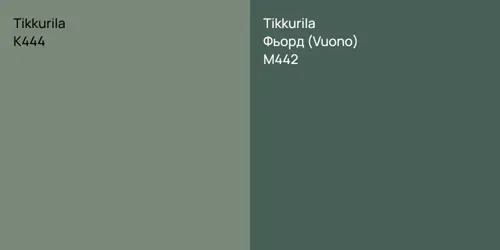 K444  vs M442 Фьорд (Vuono)
