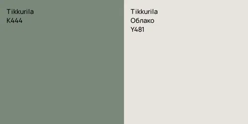 K444  vs Y481 Облако