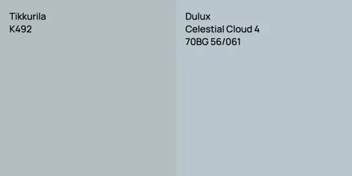 K492 null vs 70BG 56/061 Celestial Cloud 4