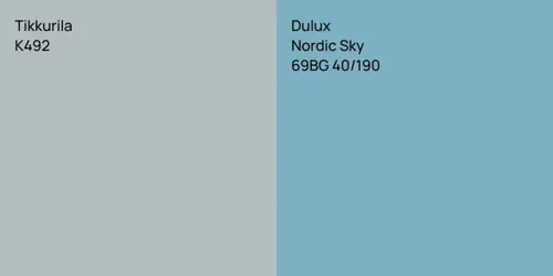 K492 null vs 69BG 40/190 Nordic Sky