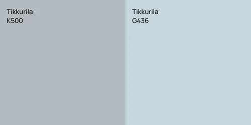 K500 null vs G436 null