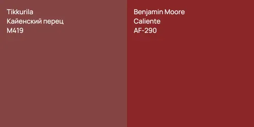 M419 Кайенский перец vs AF-290 Caliente