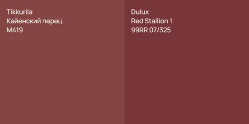 M419 Кайенский перец vs 99RR 07/325 Red Stallion 1