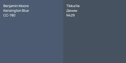 CC-780 Kensington Blue vs N429 Деним