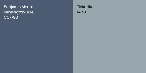 CC-780 Kensington Blue vs V438 