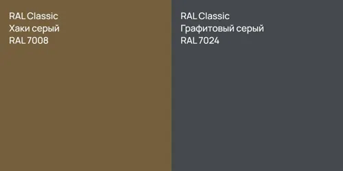 RAL 7008 Хаки серый vs RAL 7024 Графитовый серый