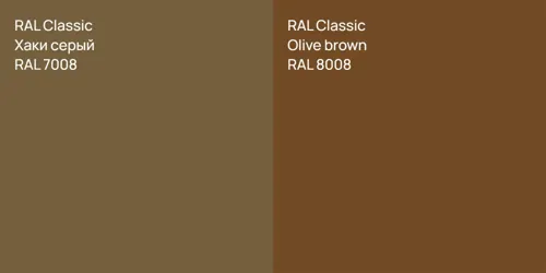 RAL 7008 Хаки серый vs RAL 8008  Olive brown