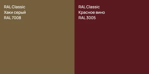 RAL 7008 Хаки серый vs RAL 3005 Красное вино