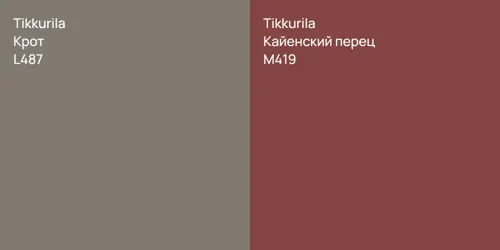 L487 Крот vs M419 Кайенский перец