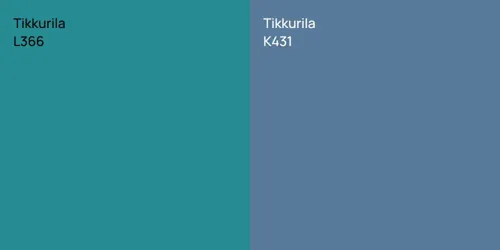 L366 null vs K431 null