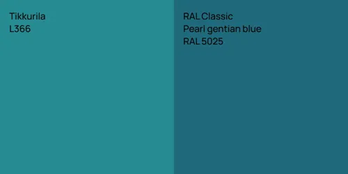 L366 null vs RAL 5025  Pearl gentian blue