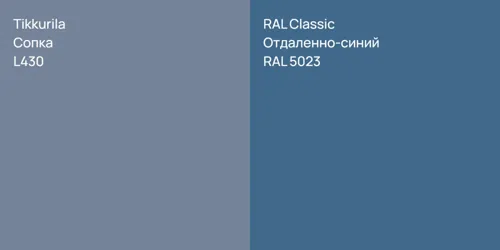 L430 Сопка vs RAL 5023 Отдаленно-синий