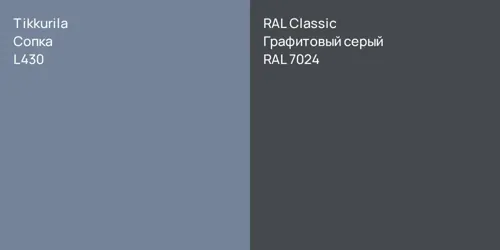 L430 Сопка vs RAL 7024 Графитовый серый