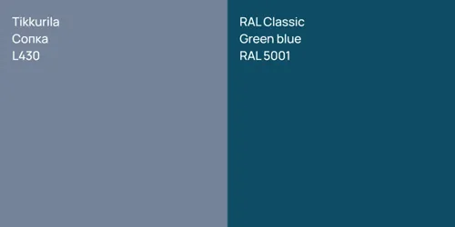L430 Сопка vs RAL 5001  Green blue