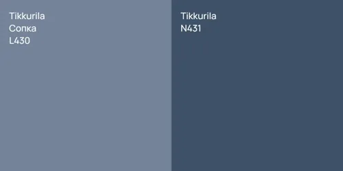 L430 Сопка vs N431 null