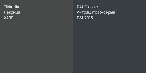 X499 Лакрица vs RAL 7016 Антрацитово-серый