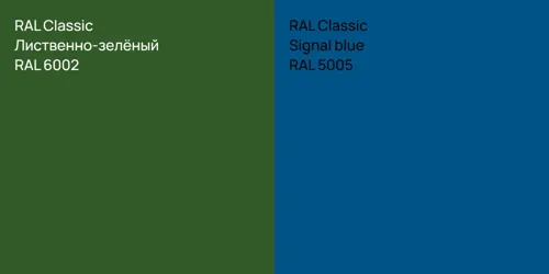 RAL 6002 Лиственно-зелёный vs RAL 5005  Signal blue