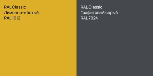 RAL 1012 Лимонно-жёлтый vs RAL 7024 Графитовый серый