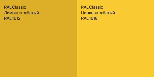 RAL 1012 Лимонно-жёлтый vs RAL 1018 Цинково-жёлтый
