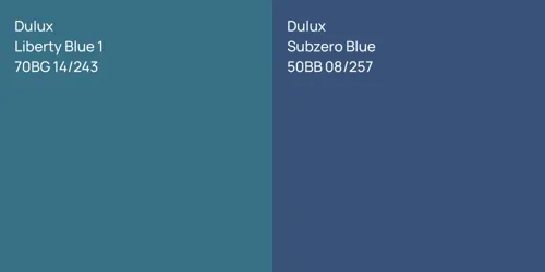 70BG 14/243 Liberty Blue 1 vs 50BB 08/257 Subzero Blue