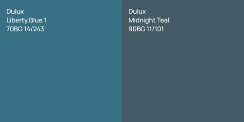 70BG 14/243 Liberty Blue 1 vs 90BG 11/101 Midnight Teal