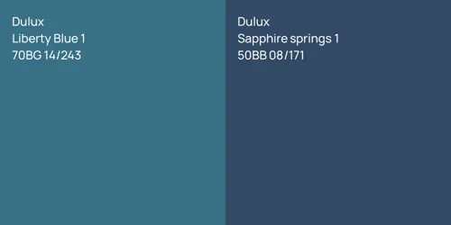 70BG 14/243 Liberty Blue 1 vs 50BB 08/171 Sapphire springs 1