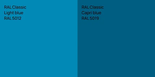 RAL 5012  Light blue vs RAL 5019  Capri blue