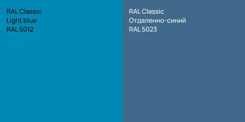 RAL 5012  Light blue vs RAL 5023 Отдаленно-синий