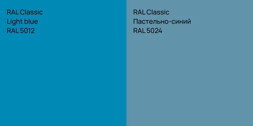 RAL 5012  Light blue vs RAL 5024 Пастельно-синий