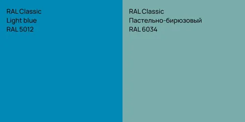 RAL 5012  Light blue vs RAL 6034 Пастельно-бирюзовый