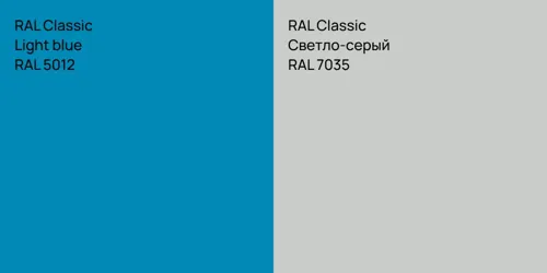 RAL 5012  Light blue vs RAL 7035 Светло-серый