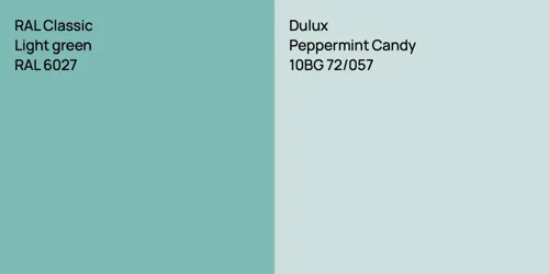 RAL 6027  Light green vs 10BG 72/057 Peppermint Candy