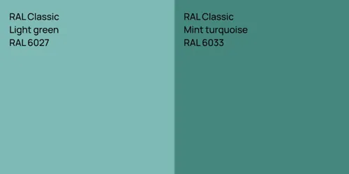 RAL 6027  Light green vs RAL 6033  Mint turquoise
