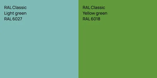 RAL 6027  Light green vs RAL 6018  Yellow green