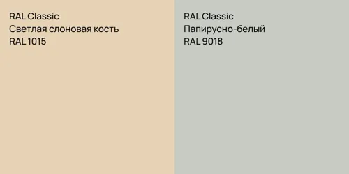 RAL 1015 Светлая слоновая кость vs RAL 9018 Папирусно-белый
