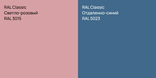 RAL 3015 Светло-розовый vs RAL 5023 Отдаленно-синий